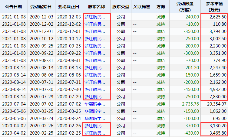 澳门最精准免费全网资料,数据解答解释落实_广播版31.14.58