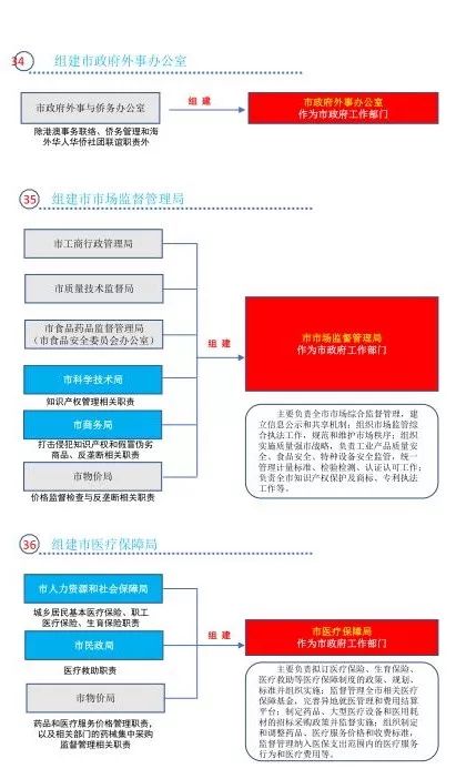 澳门资料大全,正版资料查询,流畅解答解释落实_限定版9.82.10