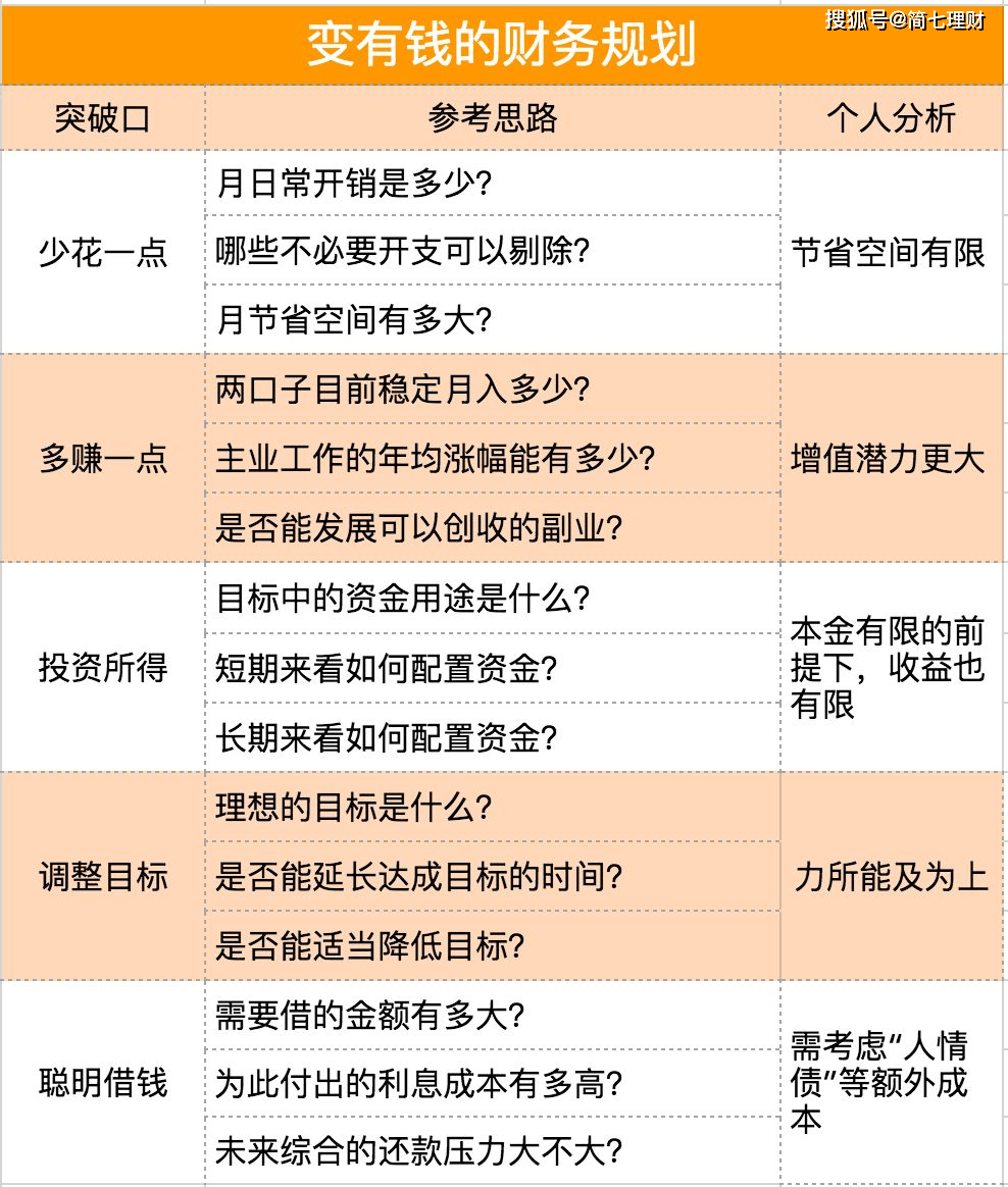 2024澳门四不像解析图,丰富解答解释落实_财务版36.68.70