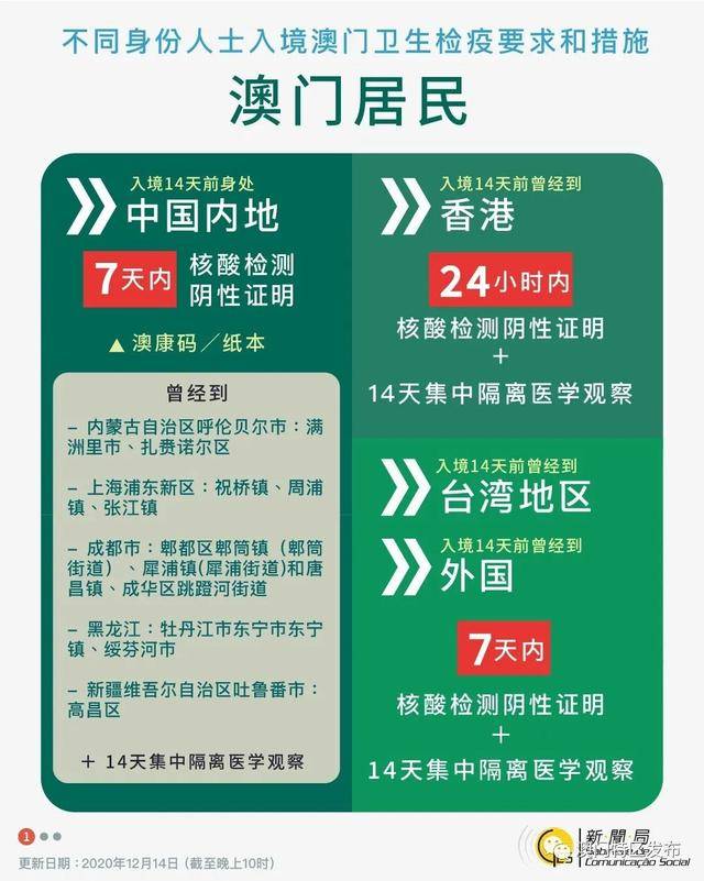 新澳今天最新资料2024,预测解答解释落实_绿色版79.74.50