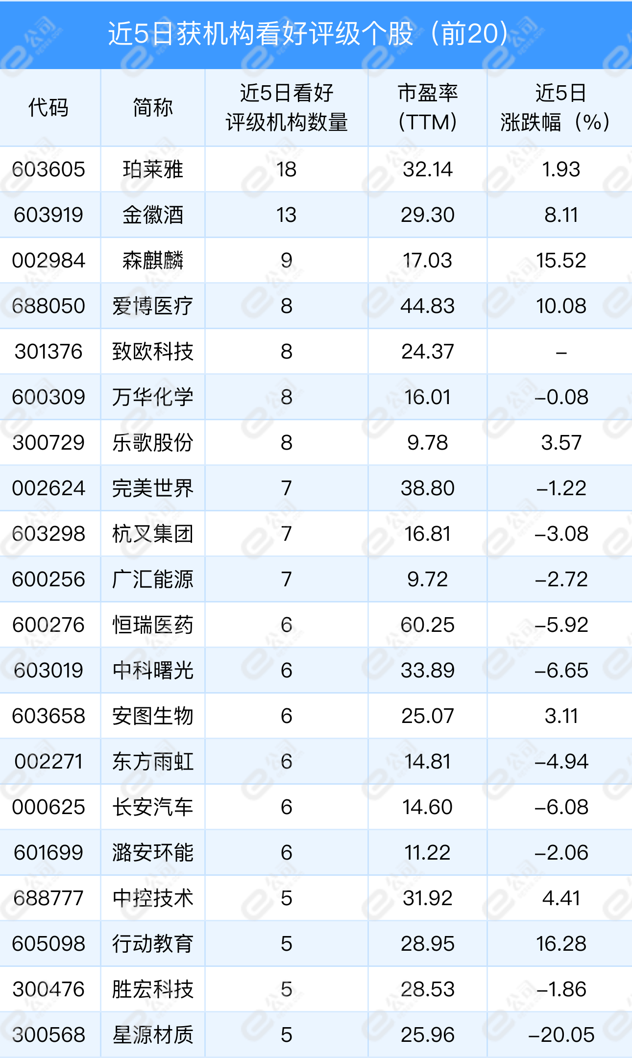 奥门正版免费资料精准,设计解答解释落实_经济版14.22.24