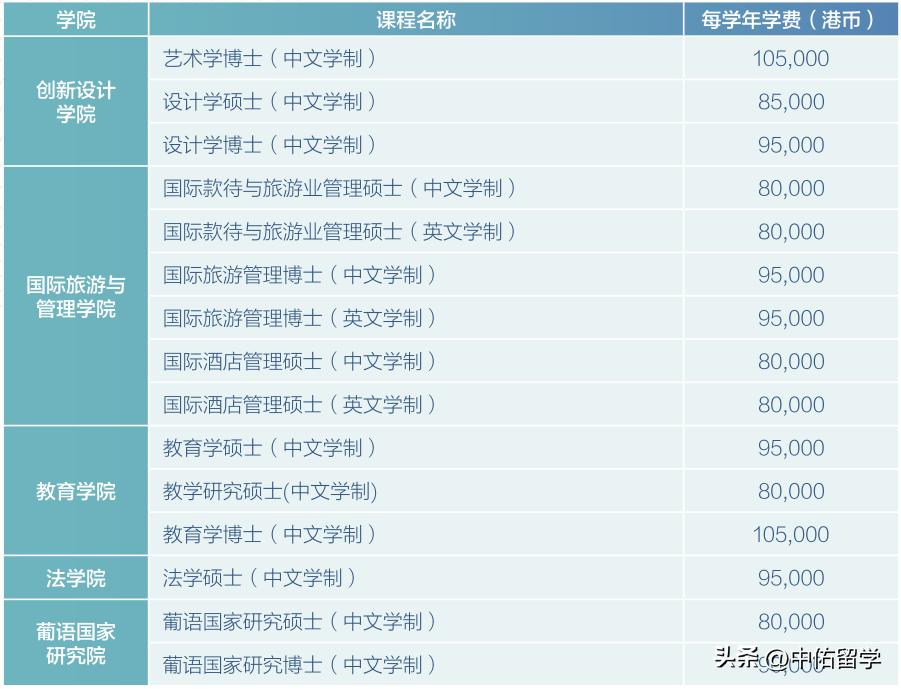 2024澳门天天开好彩大全46期,恒定解答解释落实_个体版14.48.30