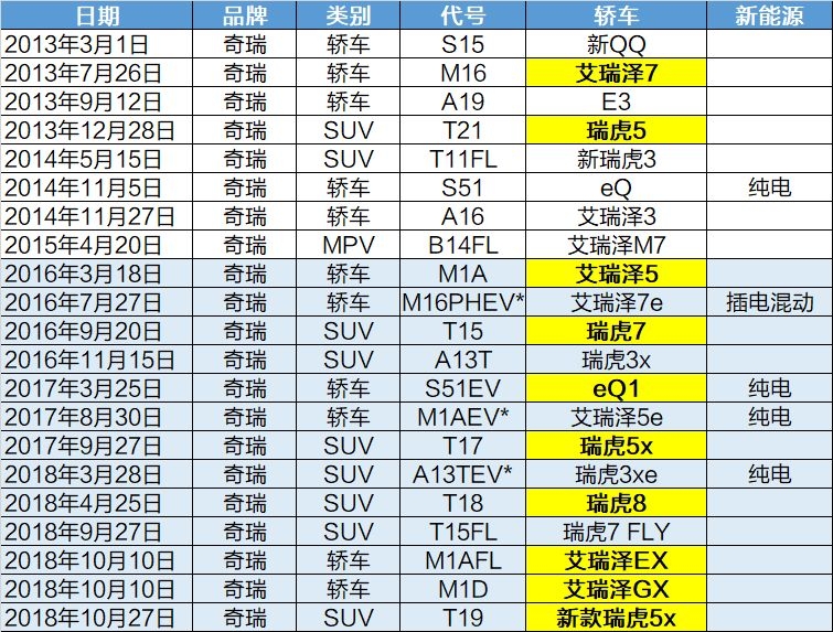 2024年新奥门天天开彩免费资料,稳定解答解释落实_未来版83.9.66