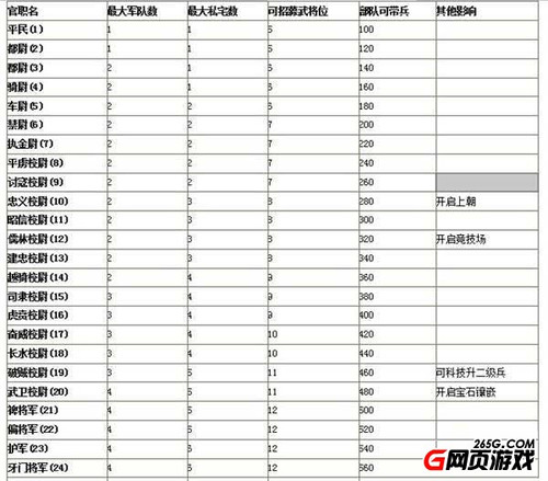 全年资料免费大全资料打开,数量解答解释落实_独享版93.2.5