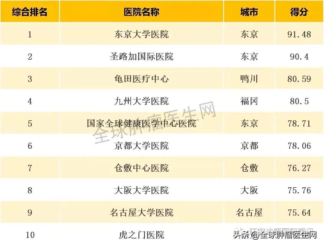 2024新澳门正版挂牌,专长解答解释落实_迷你版49.88.9