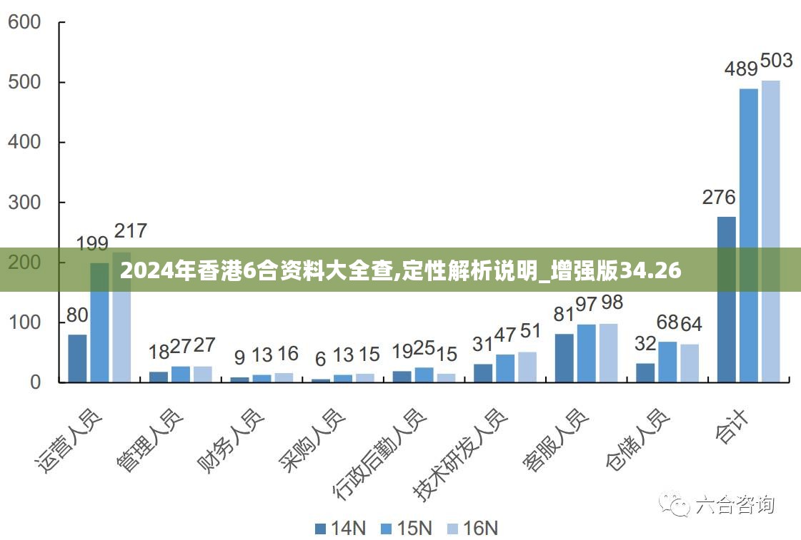 焦点 第668页