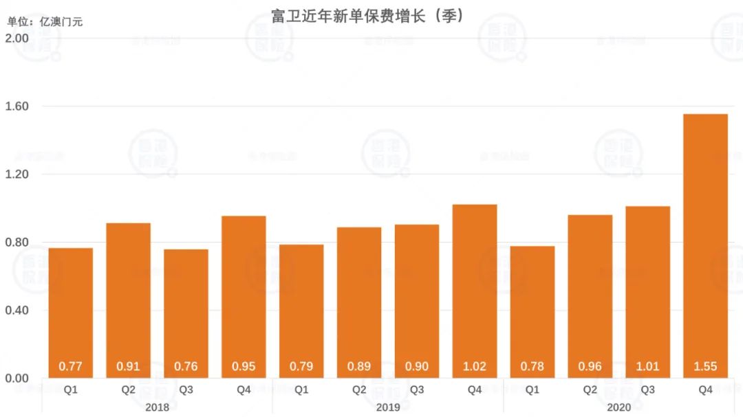 2024新澳门精准免费大全,详尽解答解释落实_银行版30.34.35