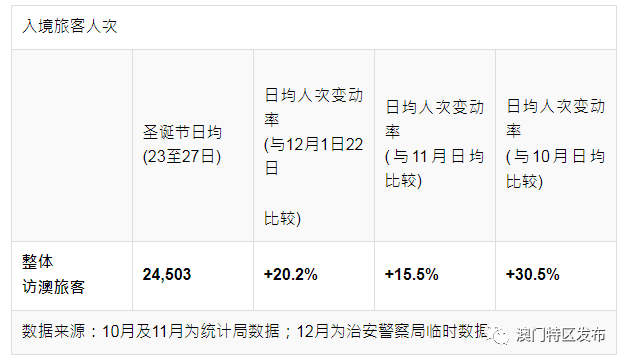 新澳新澳门正版资料,反馈解答解释落实_经典版20.27.0