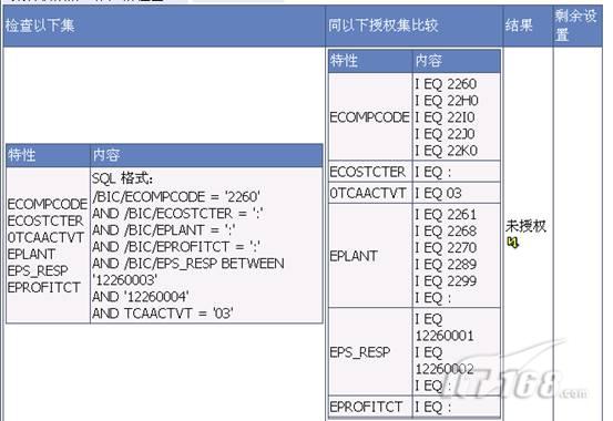 9944cc天下彩正版资料大全,快速解答解释落实_权限版70.95.29