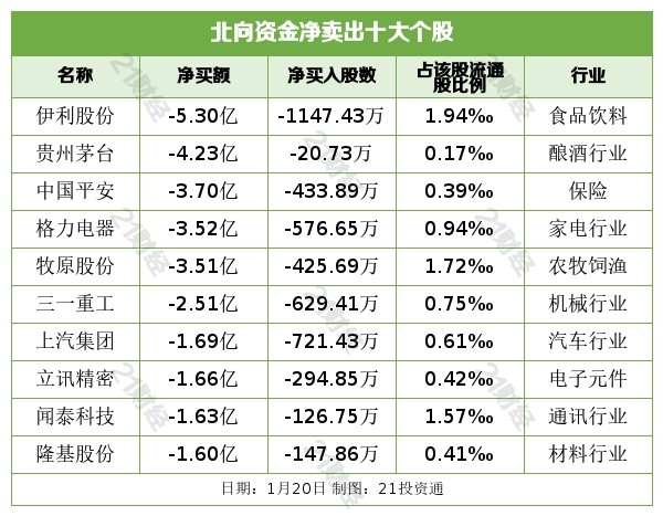 澳门真正最准的免费资料,宽阔解答解释落实_银行版60.21.33