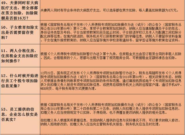 正版资料全年资料大全,全景解答解释落实_冒险版27.2.49