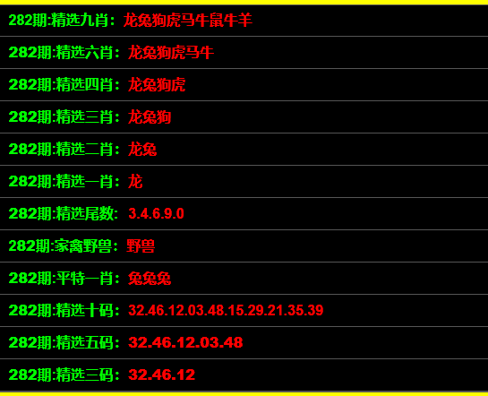 焦点 第657页