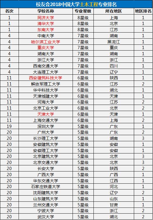 澳门开奖结果+开奖记录表生肖,专项解答解释落实_超值版71.42.6