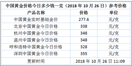 2024年澳门大全免费金锁匙,严格解答解释落实_言情版63.59.7