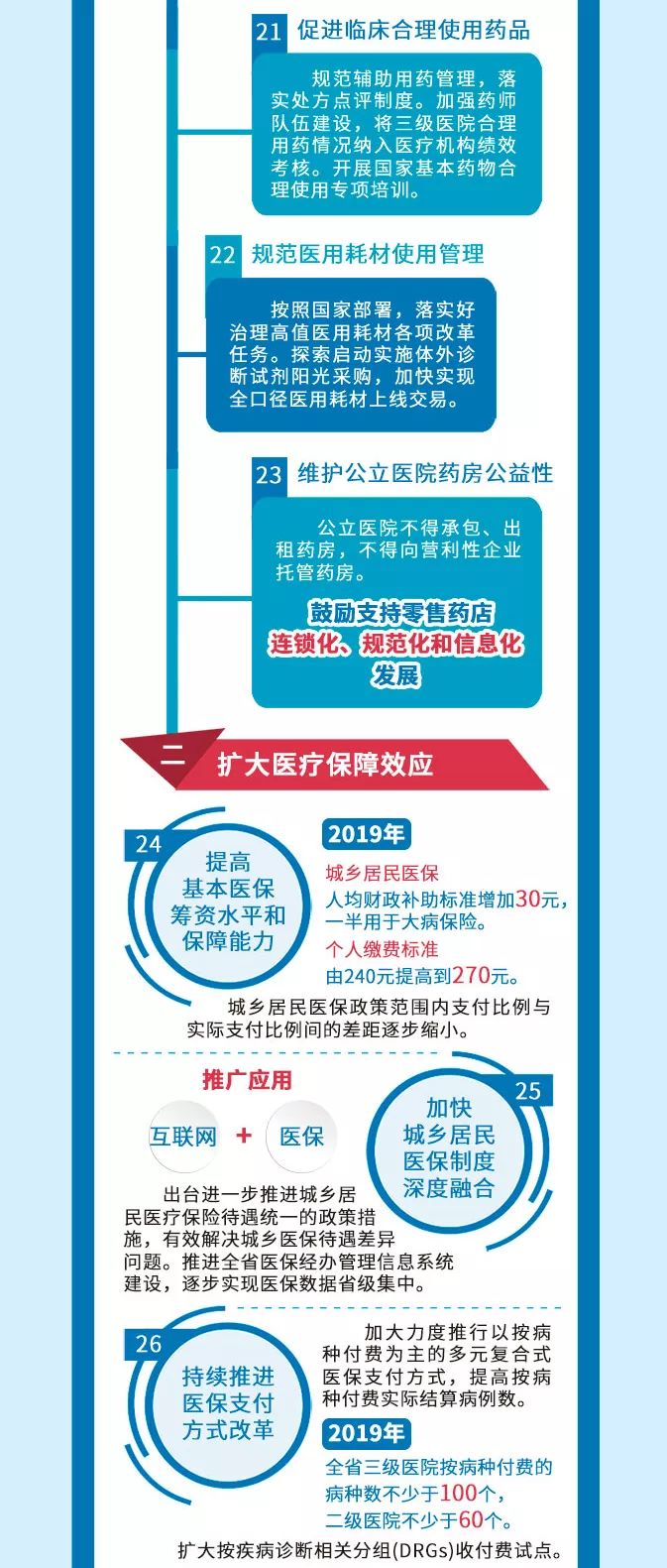 2024新澳门原料免费462,权治解答解释落实_自助版33.26.6