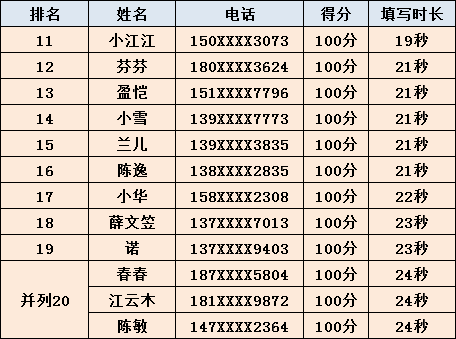 新澳门一码一肖一特一中2024,文化解答解释落实_客户版32.0.88