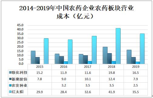 新奥精准资料免费提供,擅长解答解释落实_高配版20.93.52