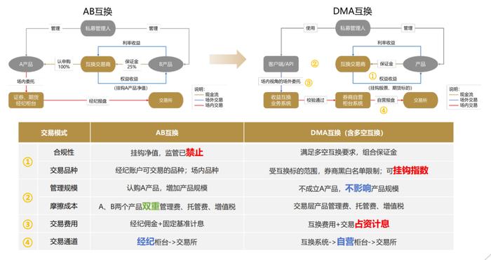 7777788888王中王中恃,策略解答解释落实_学习版42.69.22