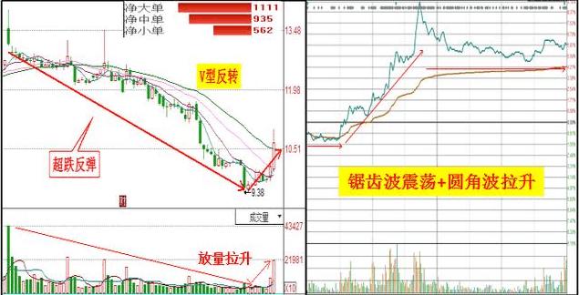 2024澳门今晚开特马开什么,描述解答解释落实_主力版90.54.6