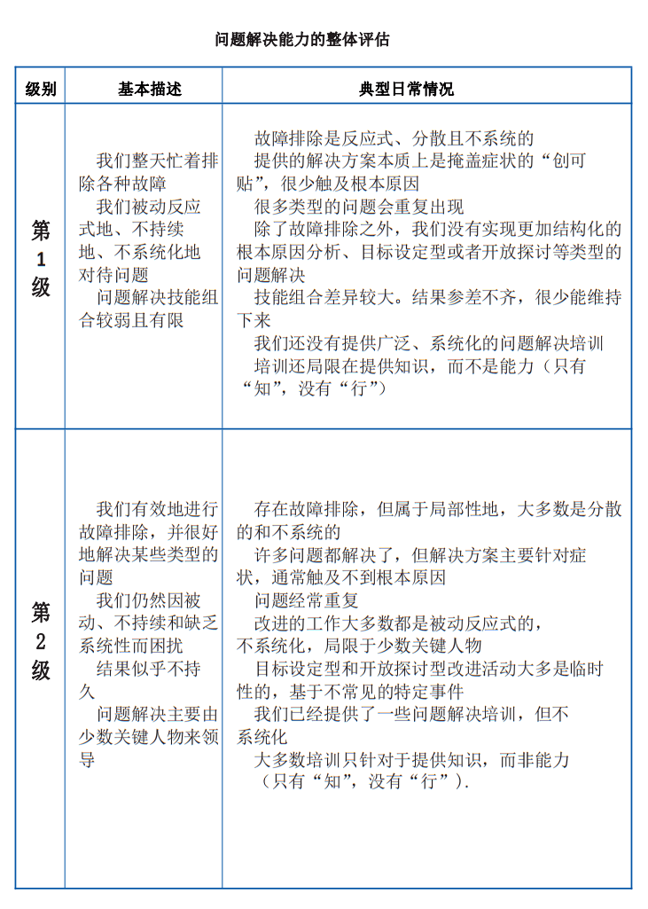 新澳门四肖三肖必开精准,评估解答解释落实_独特版3.35.89