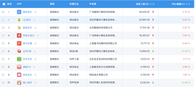 2024年香港正版资料费大全,问题解答解释落实_掌中版94.66.80