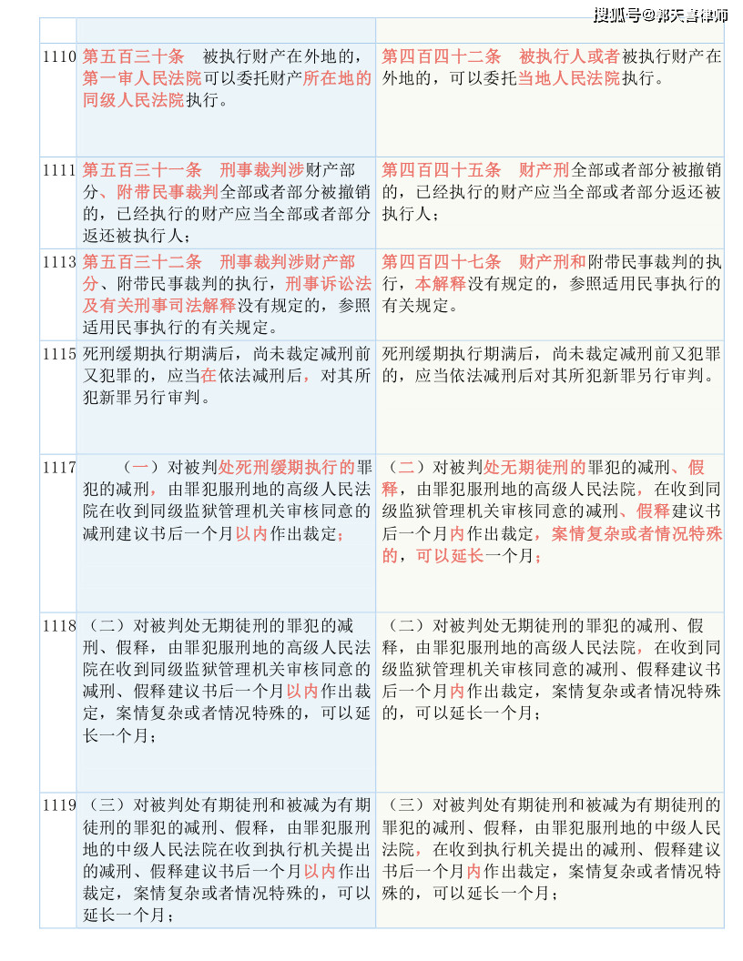 黄大仙最新版本更新内容,高度解答解释落实_简易版21.48.43