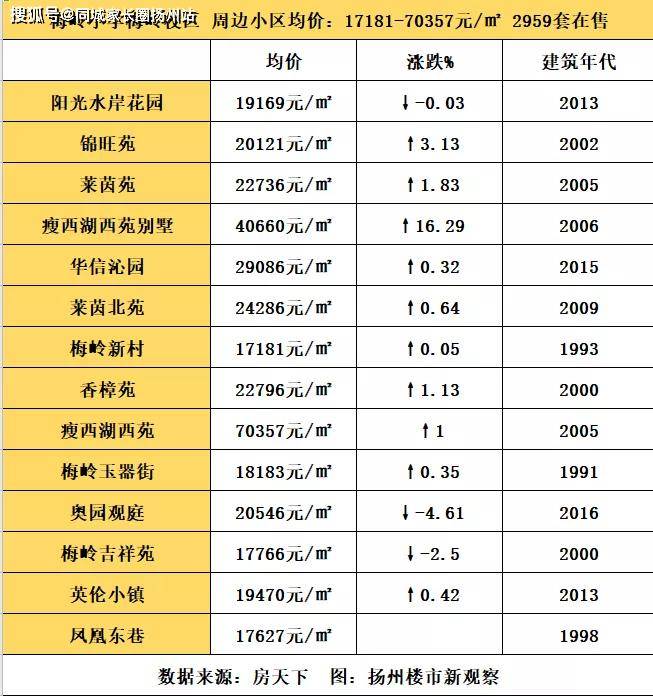 焦点 第185页