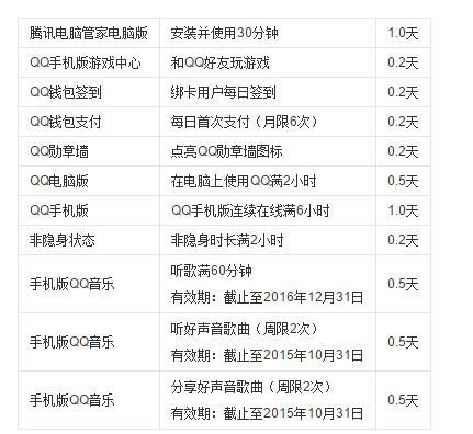 二四六天天彩资料大全网,热议解答解释落实_最佳版0.50.8