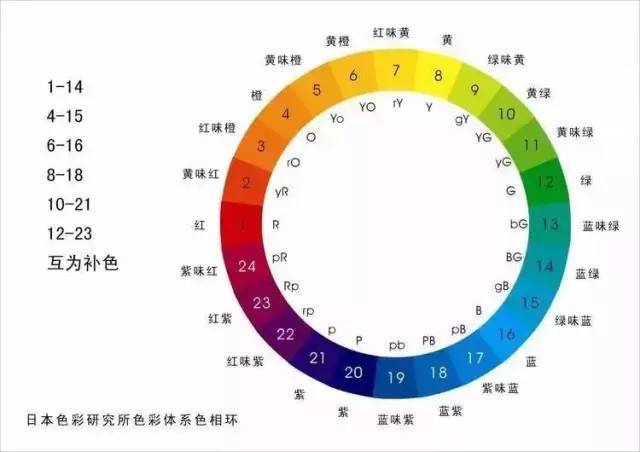 2024年天天彩资料免费大全,优质解答解释落实_配合版95.39.17