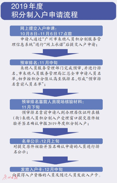 新澳门最新最快最准资料,整体解答解释落实_改进版94.20.20