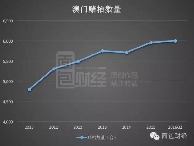 澳门最精准正最精准龙门蚕,属性解答解释落实_集成版6.76.42