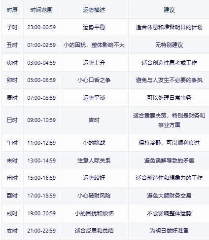 2024新奥开奖结果查询,自动解答解释落实_专业版1.2.63