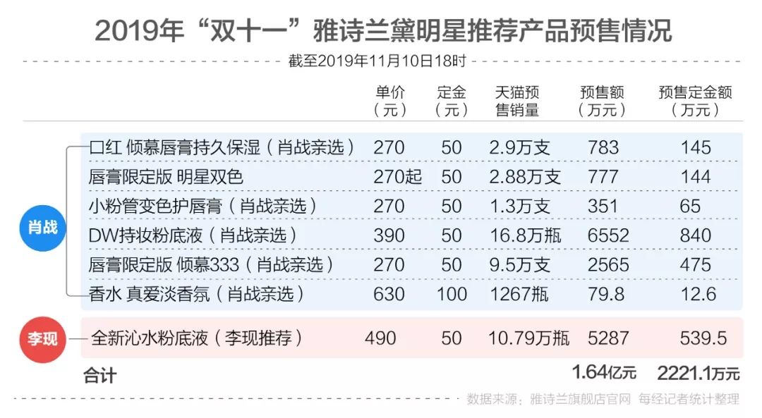 澳门三肖三码精准100%公司认证,肯定解答解释落实_数据版85.24.59