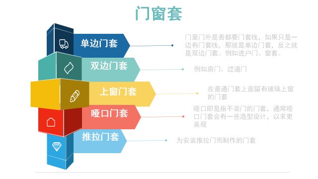 新门内部资料精准大全,专长解答解释落实_自助版77.12.70