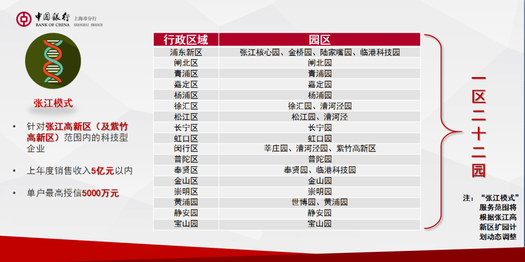 2024澳门天天开好彩大全46期,运营解答解释落实_终端版2.13.90