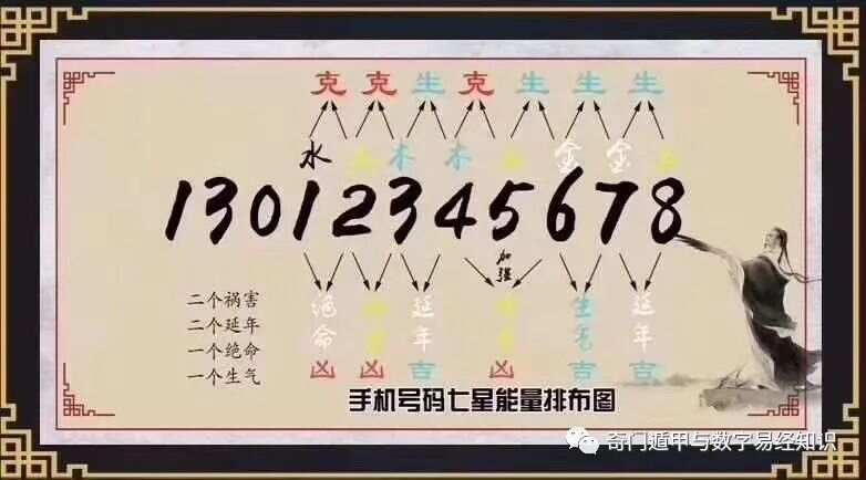 7777788888王中王开奖最新玄机,专业解答解释落实_追随版14.72.73