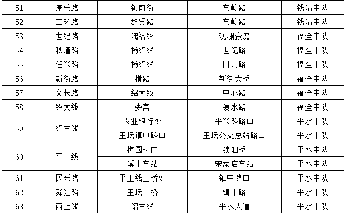 2024新奥资料免费精准051,特征解答解释落实_严选版23.97.97