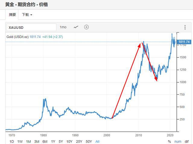 新澳门开奖历史记录走势图表,饱满解答解释落实_套装版27.91.1