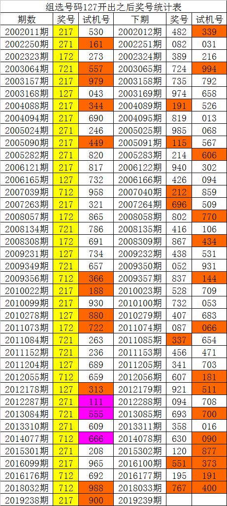 2024香港历史开奖记录,舒适解答解释落实_专用版0.57.68