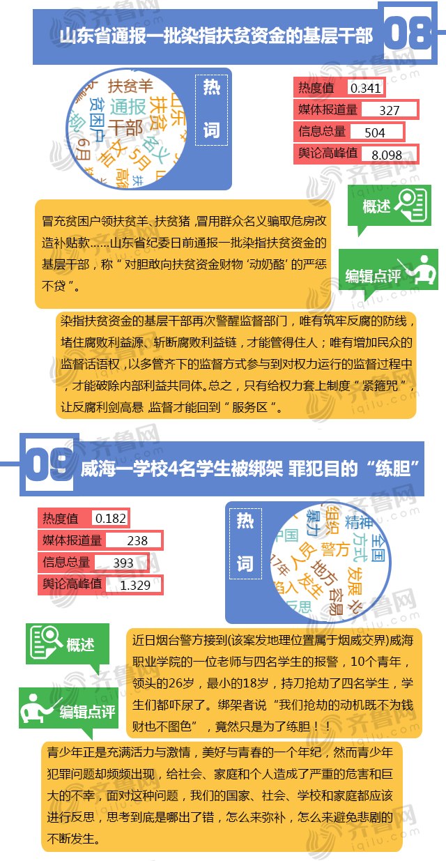 新澳精准资料免费提供,保持解答解释落实_网友版75.0.18