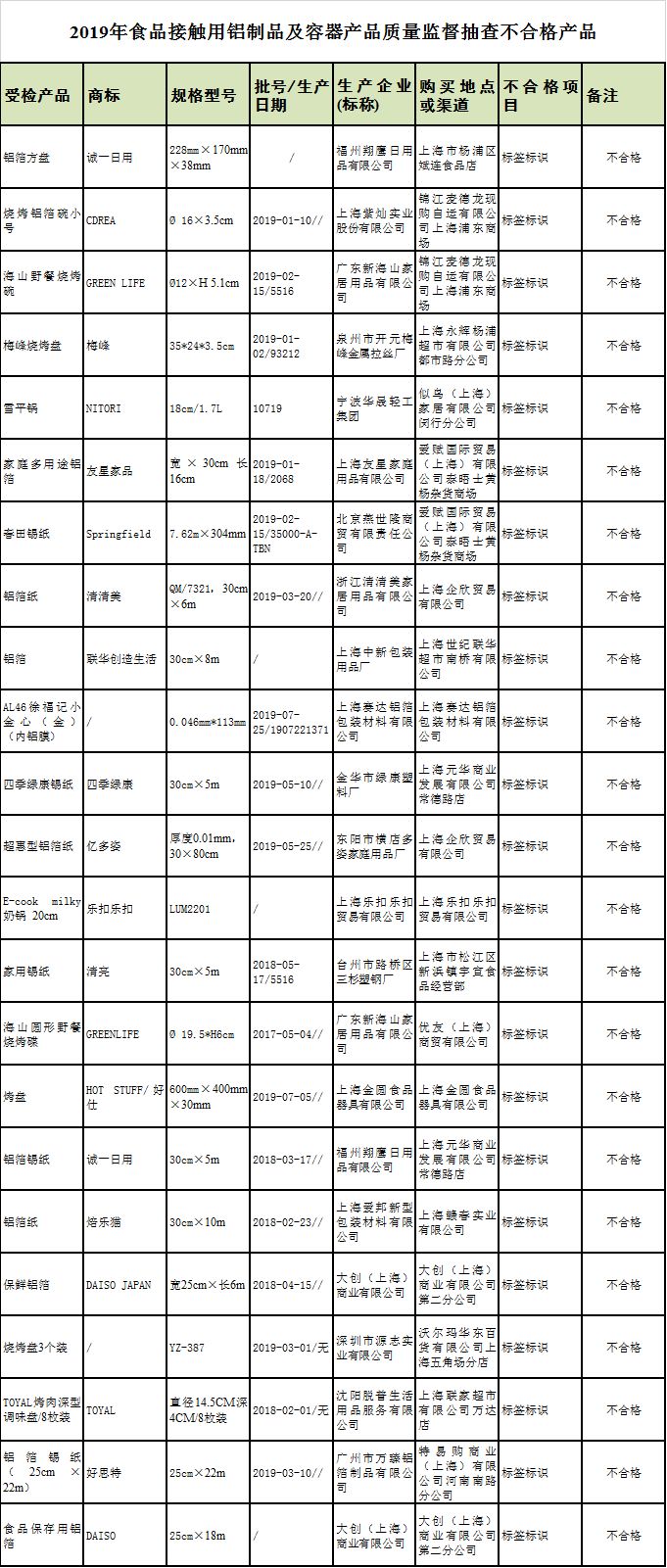 澳门内部资料和公开资料,拓展解答解释落实_标准版23.40.83