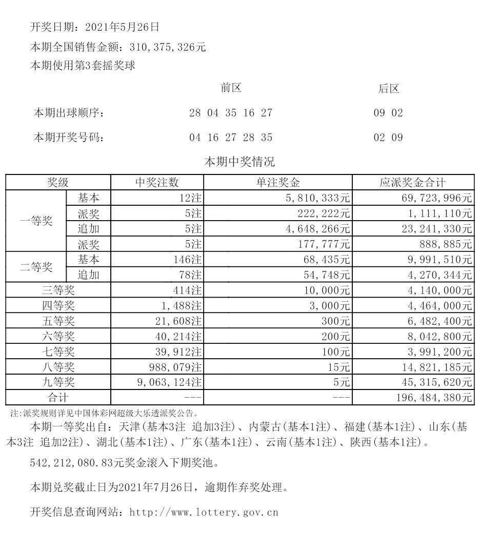 新澳开奖记录今天结果查询表,彻底解答解释落实_静态版43.66.5