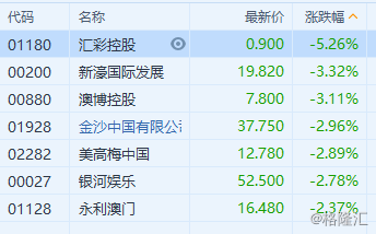 2024澳门特马今晚开奖07期,稳固解答解释落实_本地版53.51.96