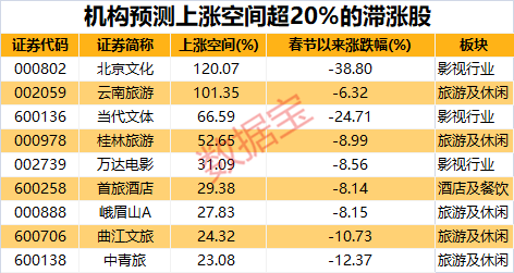 2024年新奥门免费资料,行动解答解释落实_活跃版46.8.91