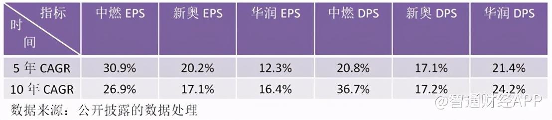 新奥精准资料免费提供,管理解答解释落实_投资版22.66.98