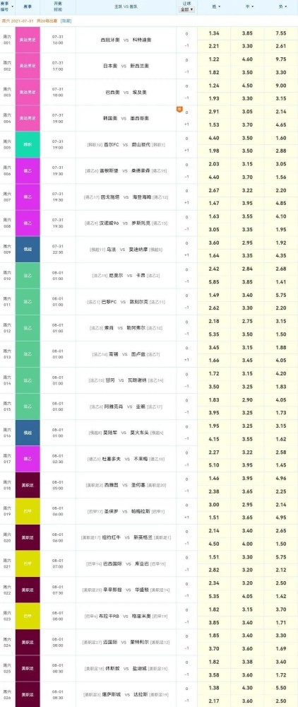 新奥彩今天晚上开奖结果查询表,干预解答解释落实_迷你版88.66.34