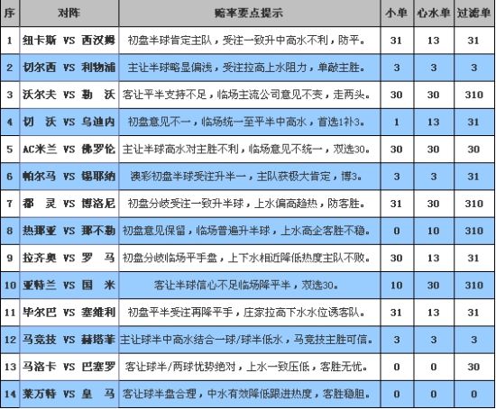 2024澳彩免费公开资料查询,风范解答解释落实_破解版58.70.3