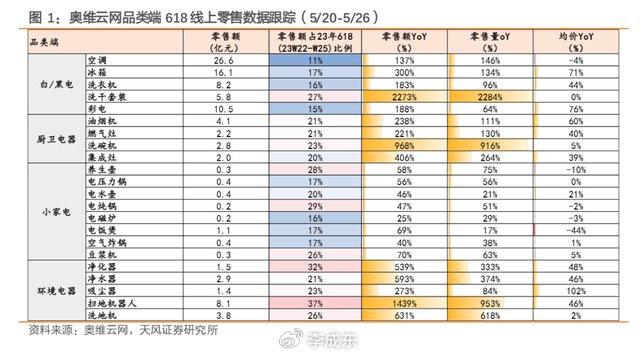 2024香港历史开奖记录,极简解答解释落实_专门版77.76.15