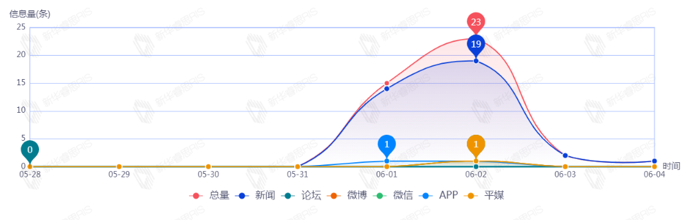 澳门马报,宽厚解答解释落实_防御版4.80.36