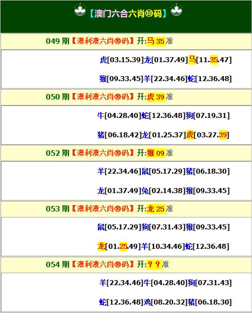 焦点 第591页